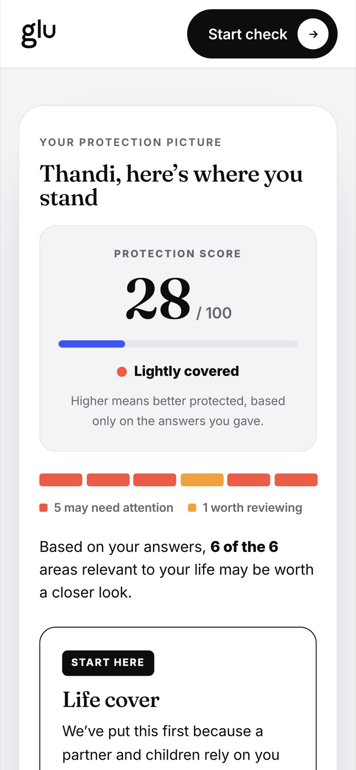 The result screen: protection score 28 out of 100